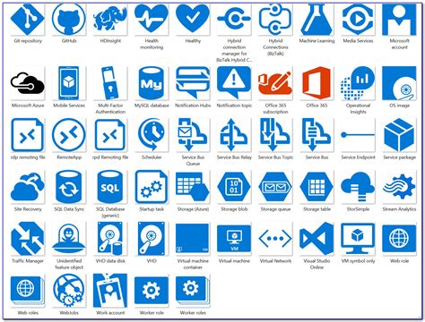 In this scenario, the container images are sourced from Azure Container Registry and deployed to a Container Apps environment. . Docker visio stencil
